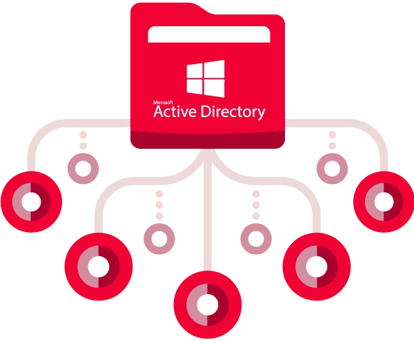 active-directory-integrado-infraestructura-y-seguridad-para-educacion